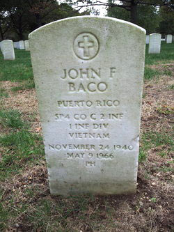 John Baco