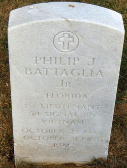 Philip J Battaglia