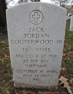Jack J Cooperwood