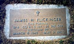 James H Flickinger