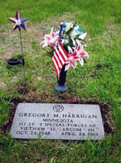 Gregory M Harrigan