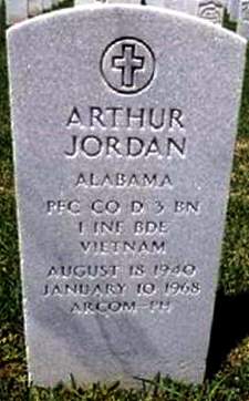 Arthur Jordan