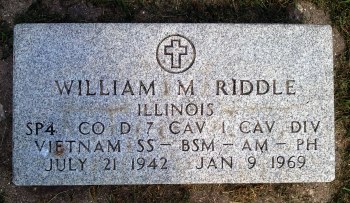William M Riddle