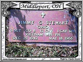 Jimmy G Stewart